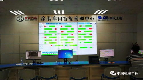 智能透明汽車(chē)工廠(chǎng)的構(gòu)建與實(shí)施