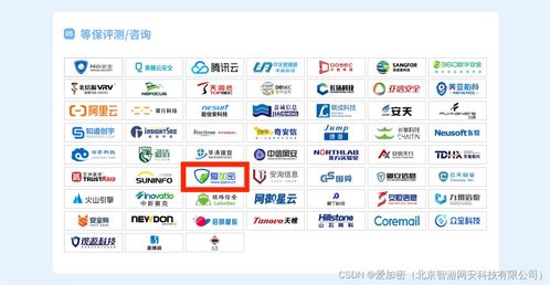 2024年連續(xù)3年登榜 愛加密入選 ccsip 2024中國網(wǎng)絡安全行業(yè)全景冊 ,2024年最新談談我認為的高級網(wǎng)絡安全開發(fā)到底應該是怎樣的