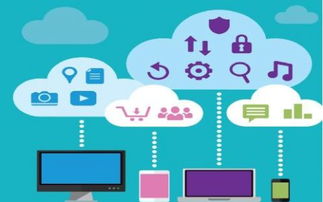 愛(ài)運(yùn)營(yíng) 助力網(wǎng)站運(yùn)營(yíng)人員學(xué)習(xí)交流與能力提升